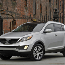 Kia Sportage Kia Sportage
