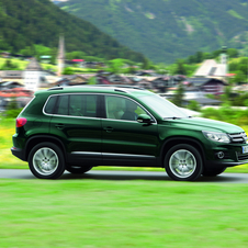 Volkswagen Tiguan Volkswagen Tiguan