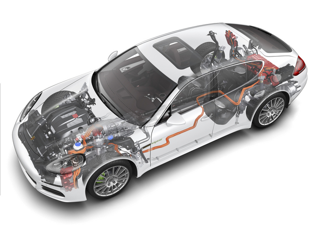 O sistema do Panamera S E-Hybrid vai ser melhorado para o 918 O sistema do Panamera S E-Hybrid vai ser melhorado para o 918