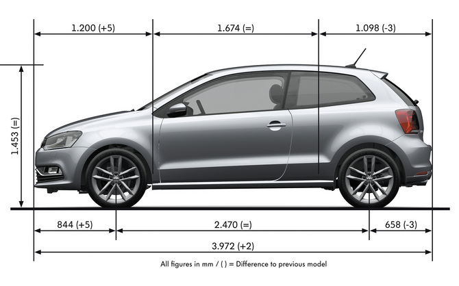 Volkswagen Polo GP 1.2 TSI DSG Highline Volkswagen Polo GP 1.2 TSI DSG Highline