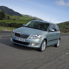 Skoda Fabia Skoda Fabia