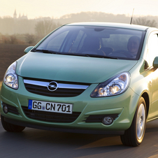 Opel Corsa Opel Corsa