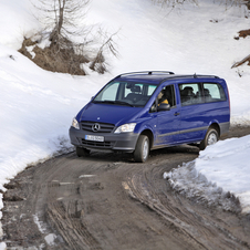 Mercedes-Benz Vito Mercedes-Benz Vito