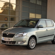Skoda Fabia Skoda Fabia