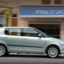 Skoda Fabia Skoda Fabia