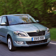 Skoda Fabia Skoda Fabia