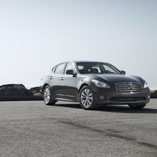 Infiniti M Infiniti M