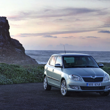 Skoda Fabia Skoda Fabia