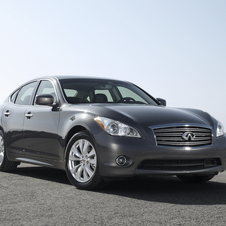 Infiniti M Infiniti M