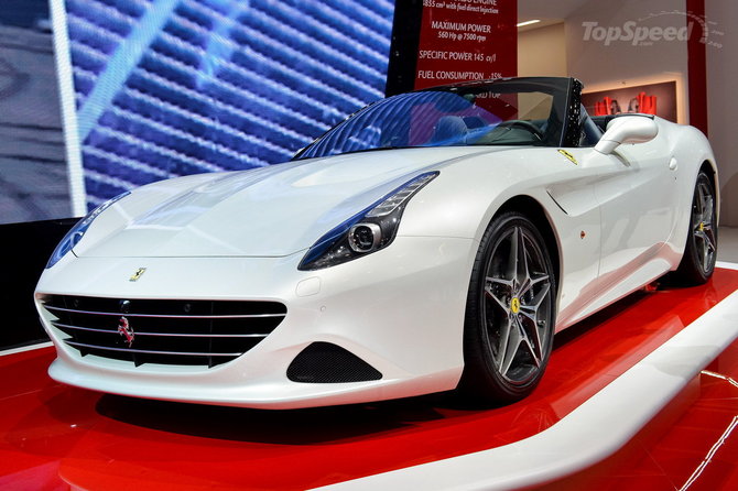 Ferrari California T Ferrari California T
