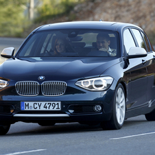 BMW 1 Series BMW 1 Series