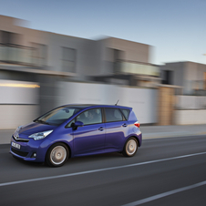 Toyota Verso-S Toyota Verso-S