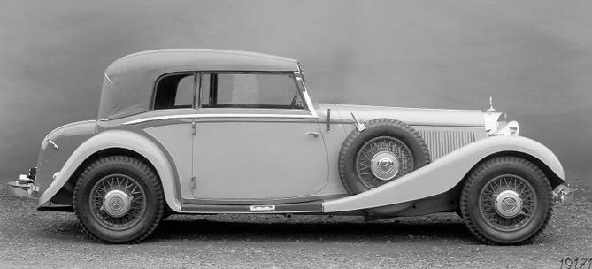 Mercedes-Benz 380 (4.0) Mercedes-Benz 380 (4.0)