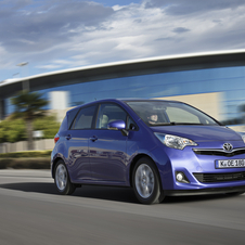 Toyota Verso-S Toyota Verso-S