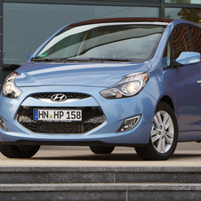 Hyundai ix20 Hyundai ix20