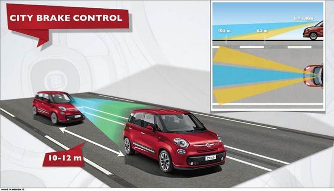 Das System kommt im Fiat Panda und Fiat 500L zum Einsatz Das System kommt im Fiat Panda und Fiat 500L zum Einsatz