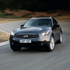 Infiniti FX Infiniti FX