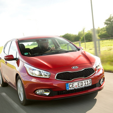 Kia cee'd Kia cee'd