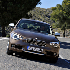 BMW 1 Series BMW 1 Series