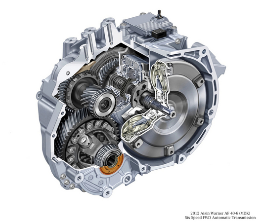 A caixa automática de seis velocidades da GM também foi co-desenvolvida com a Ford A caixa automática de seis velocidades da GM também foi co-desenvolvida com a Ford