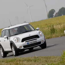 MINI (BMW) Countryman MINI (BMW) Countryman