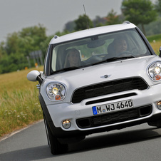 MINI (BMW) Countryman MINI (BMW) Countryman