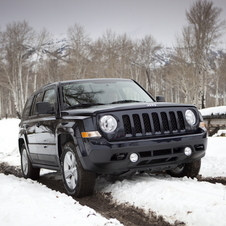 Jeep Patriot Jeep Patriot