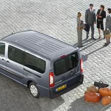 Citroën Jumpy Citroën Jumpy