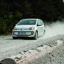 Volkswagen Up! Volkswagen Up!
