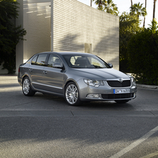 Skoda Superb (modern) Gen.2