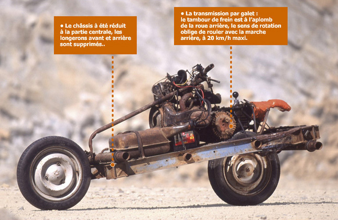 Stranded in the desert, man builds motorcycle from broken 2CV Stranded in the desert, man builds motorcycle from broken 2CV