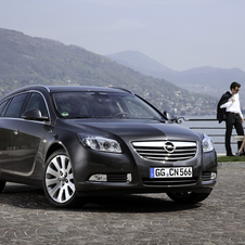 Opel Insignia Opel Insignia