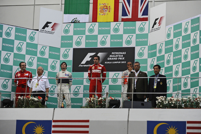 Best F1 Moments in 2012 Best F1 Moments in 2012