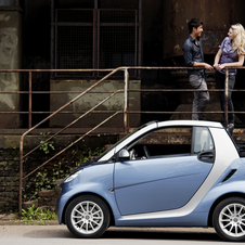 smart Fortwo smart Fortwo