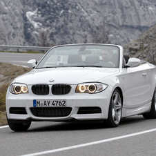 BMW 1 Series BMW 1 Series