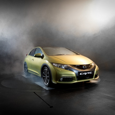 Honda Civic Honda Civic