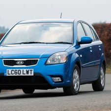 Kia Rio Kia Rio