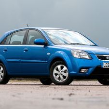 Kia Rio Kia Rio