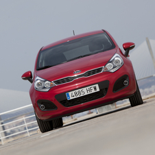 Kia Rio Kia Rio