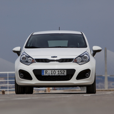 Kia Rio Kia Rio