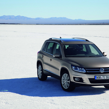 Volkswagen Tiguan Volkswagen Tiguan