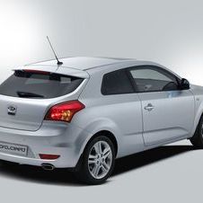 Kia cee'd Kia cee'd