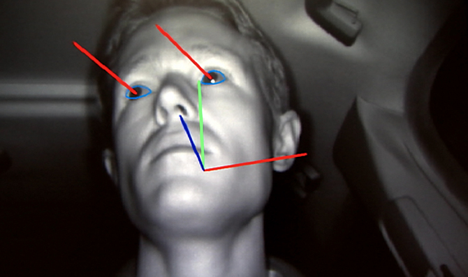 The EuroFOT cameras used eye tracking software for evaluation The EuroFOT cameras used eye tracking software for evaluation