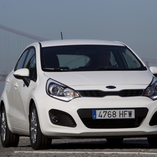 Kia Rio Kia Rio