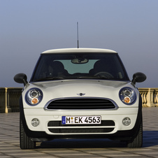 MINI (BMW) MINI MINI (BMW) MINI