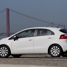 Kia Rio Kia Rio