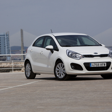 Kia Rio Kia Rio