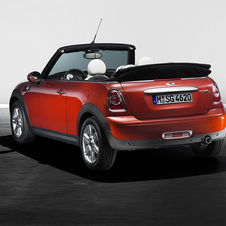 MINI (BMW) Convertible MINI (BMW) Convertible
