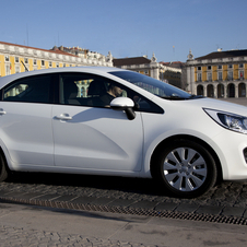 Kia Rio Kia Rio