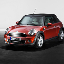 MINI (BMW) Convertible MINI (BMW) Convertible